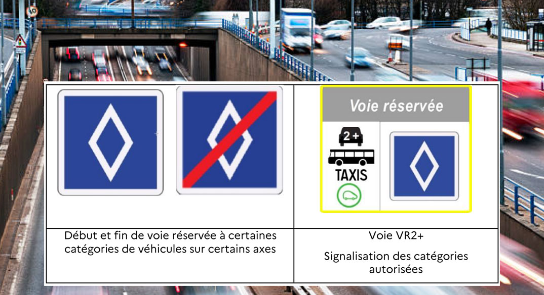 Circulation - Les voies de covoiturage se mettent en place : gare à l'amende